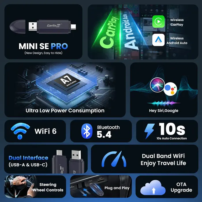 Mini SE Pro 5 - Ảnh 23